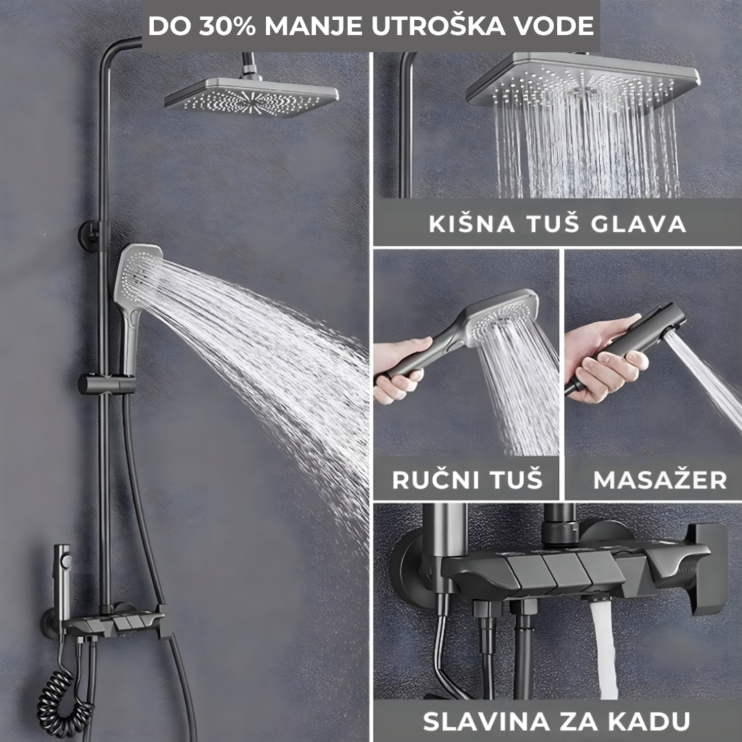 Premium Sistem Za Tuširanje