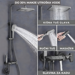 Premium Sistem Za Tuširanje